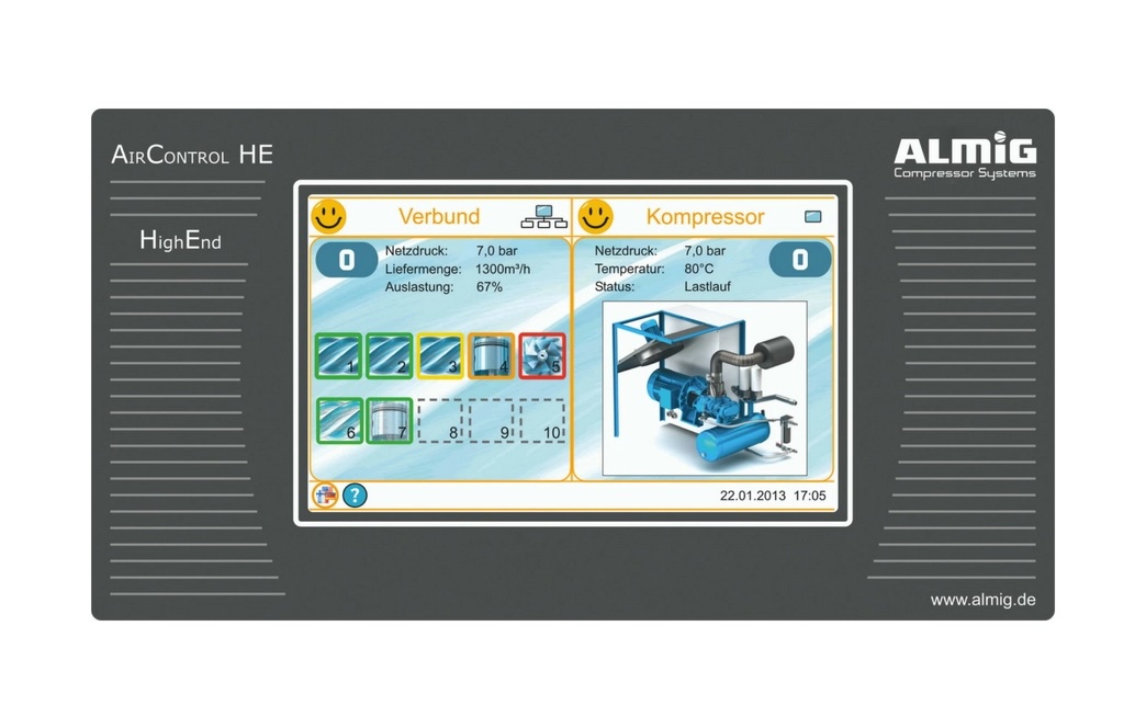 H-Controller van ALMiG